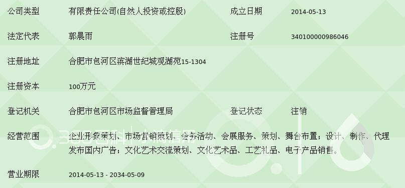 安徽省创之道文化传播 艺术品代理领域的创新引领者